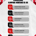 134 Tim Dari Berbagai Daerah Siap Ikuti Olimpiade Akuntansi XIX HMPS Akuntansi UMPalopo