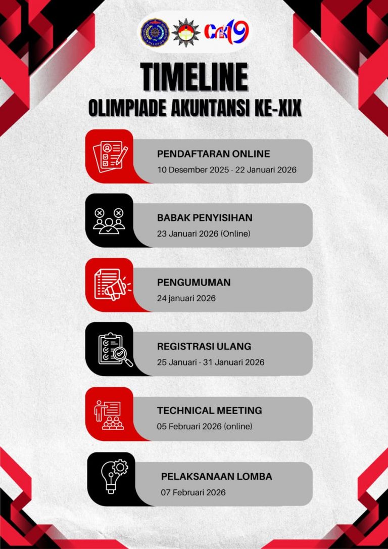 134 Tim Dari Berbagai Daerah Siap Ikuti Olimpiade Akuntansi XIX HMPS Akuntansi UMPalopo
