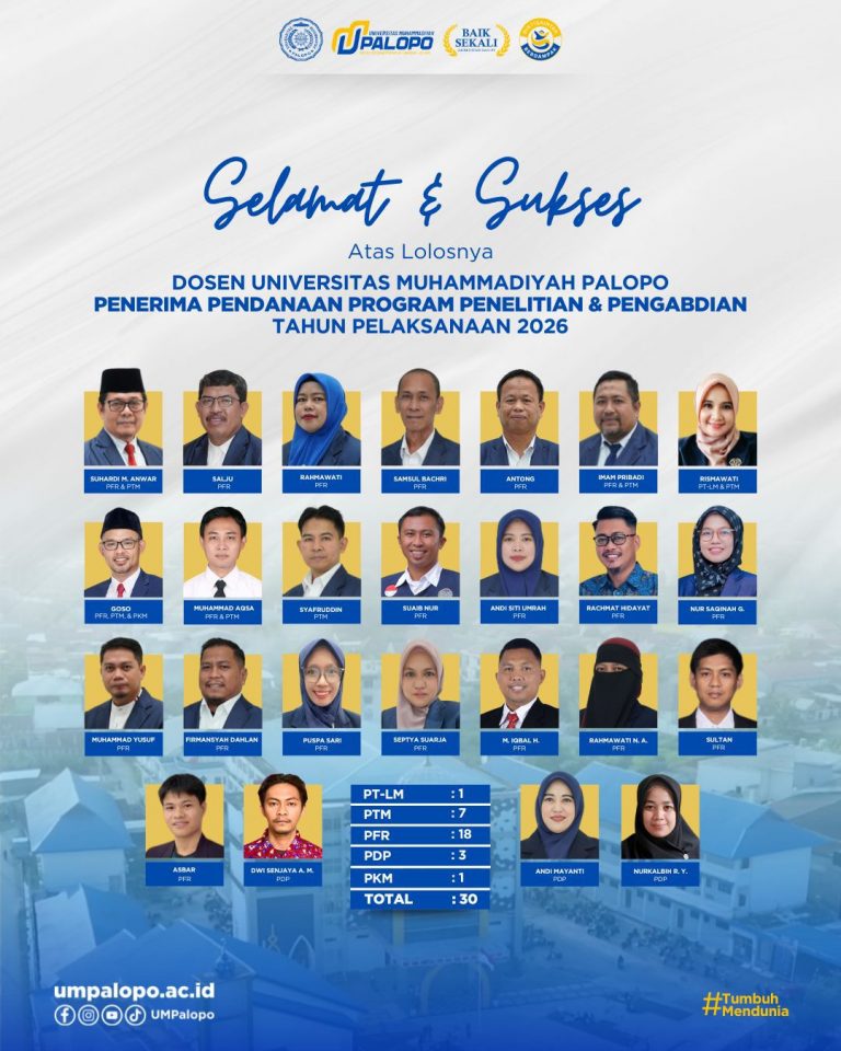 UMPalopo Pimpin Perolehan Hibah BIMA di Luwu Raya, Catat 30 Proposal dan Tembus 10 Besar Nasional dilingkup PTMA
